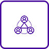 強(qiáng)大的管理平臺(tái)功能