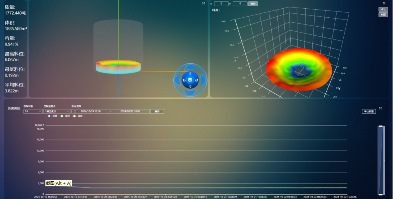 3D掃描雷達(dá)應(yīng)用場景有哪些2