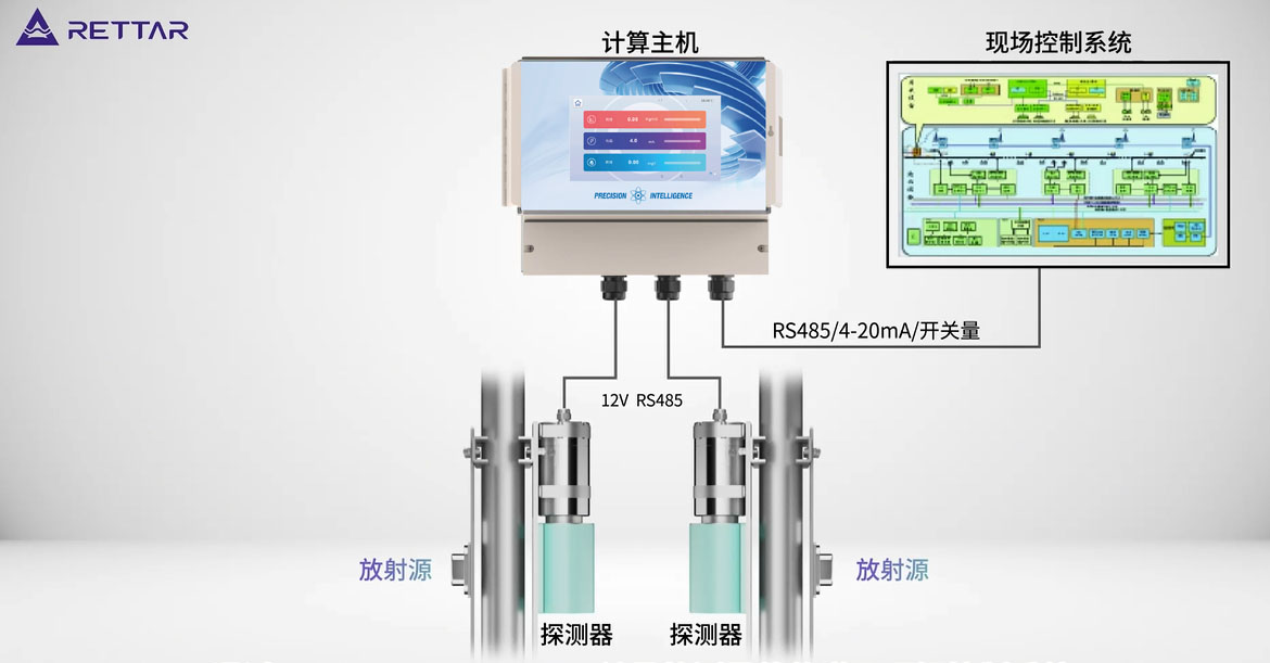 Na22密度計(jì).jpg Na22密度計(jì).jpg