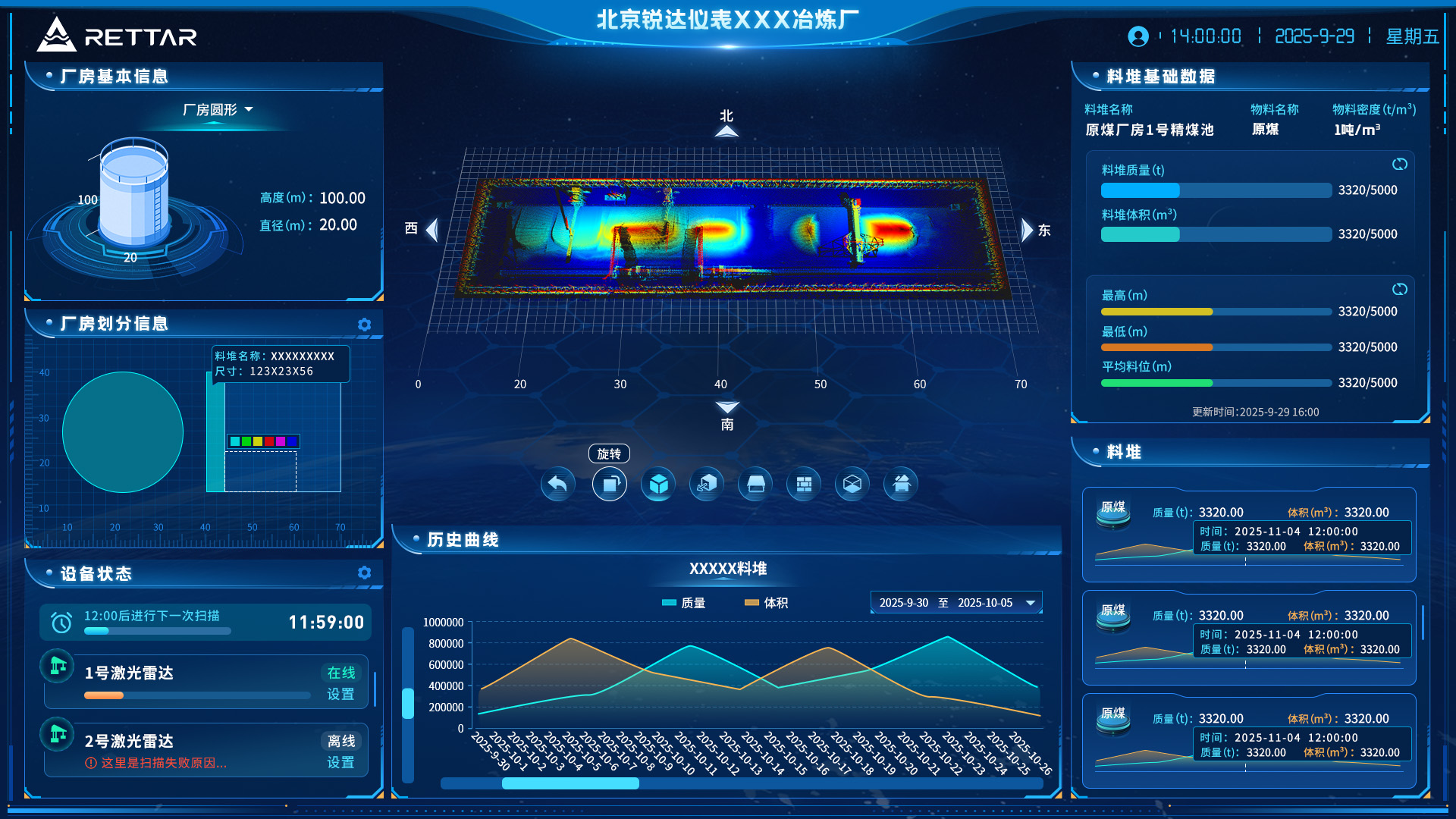 3D激光系統(tǒng) 3D激光系統(tǒng)