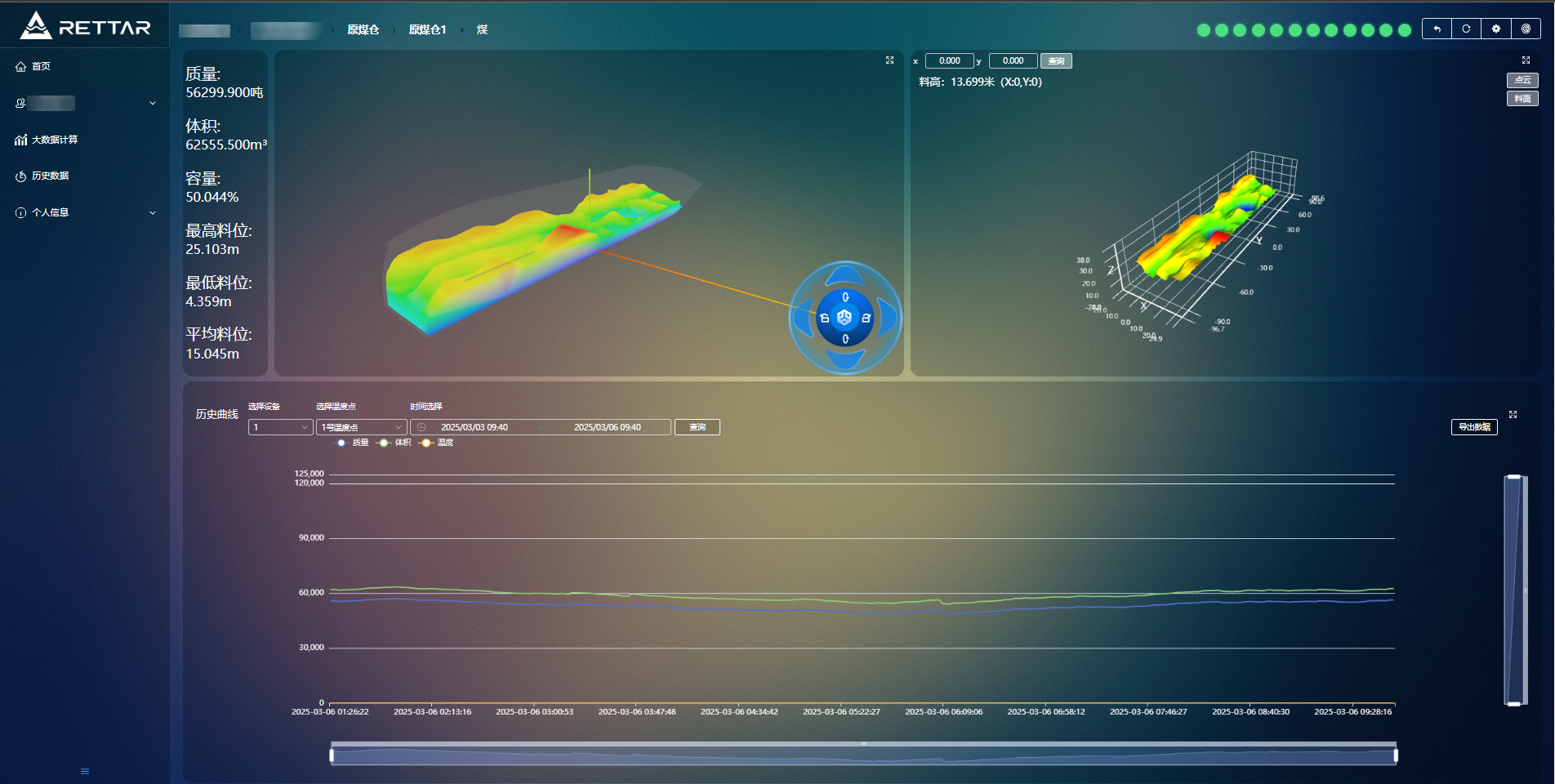 3D毫米波雷達(dá)掃描效果圖.png 3D毫米波雷達(dá)掃描效果圖.png